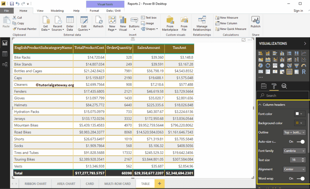 Format Power BI Table