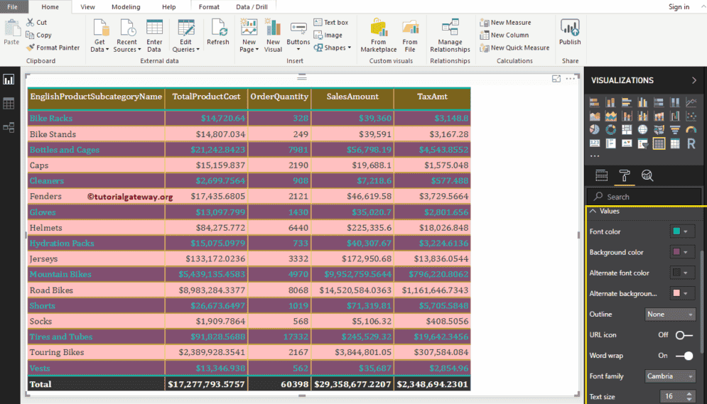 Format Power BI Table