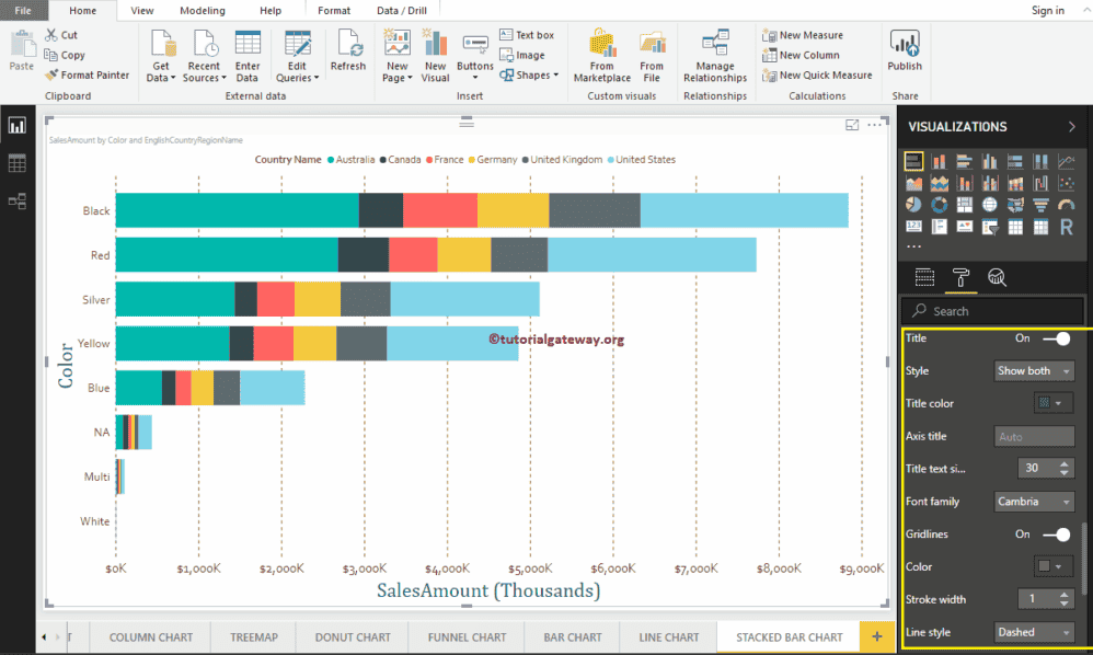Format Stacked Bar Chart in Power BI