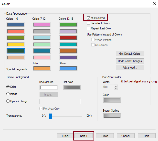 Funnel Chart in QlikView