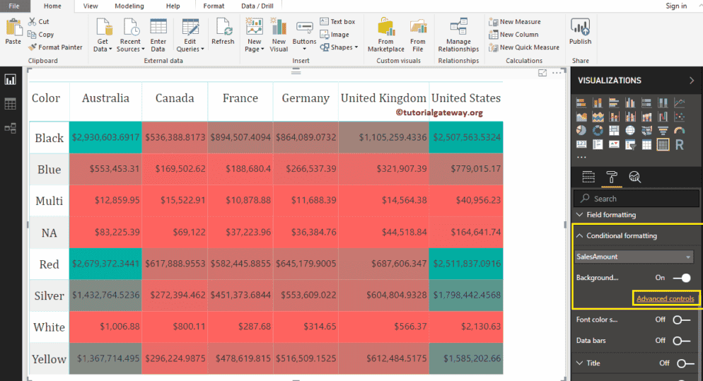 Heat Map in Power BI