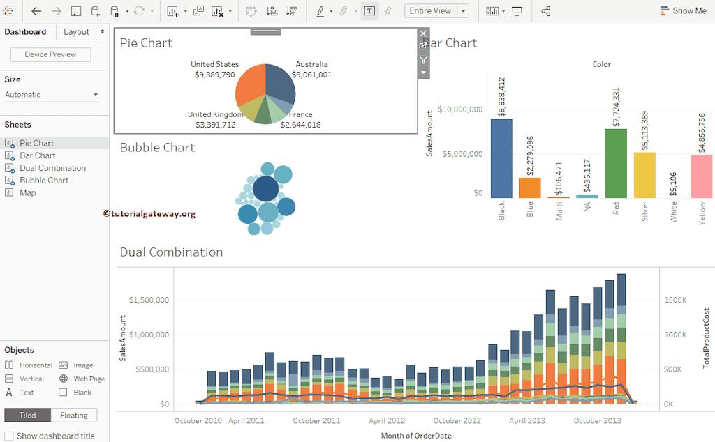 How To Create Dashboard In Tableau