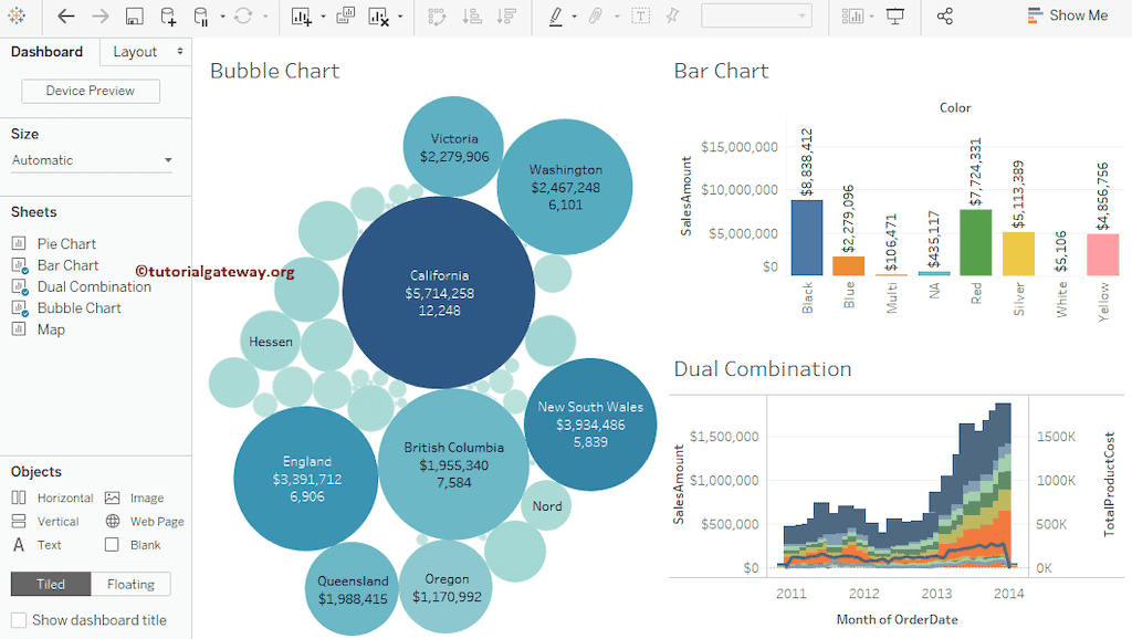 Creating Dashboards In Tableau