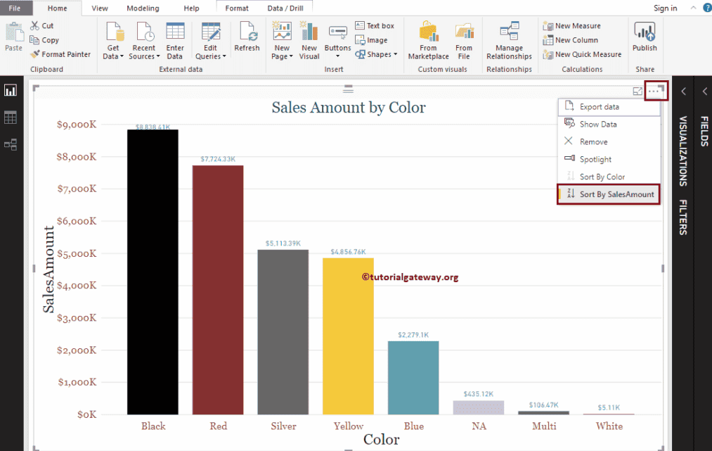 How to Sort a Chart in Power BI