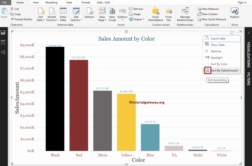 How to Sort a Chart in Power BI
