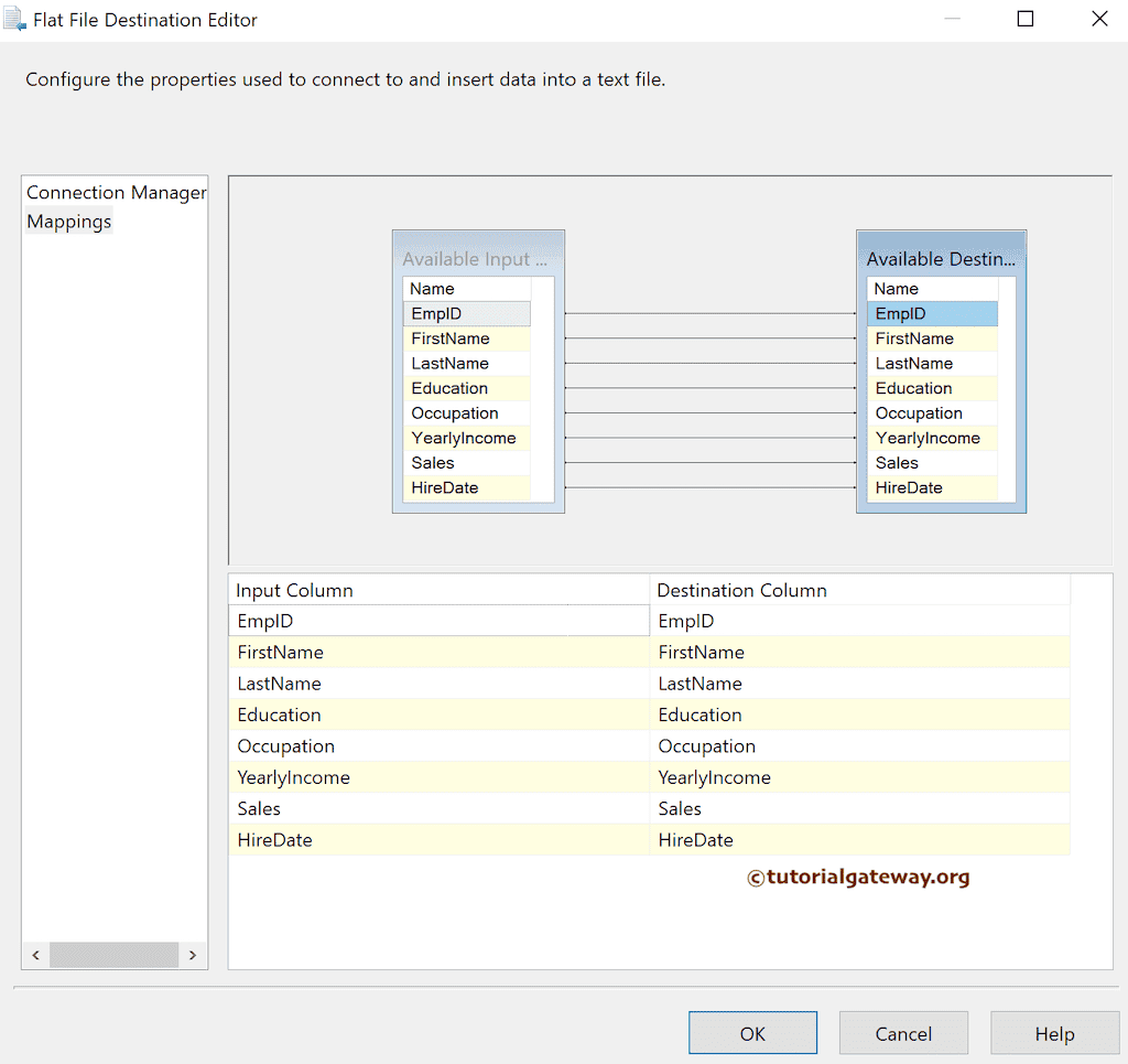 SSIS Export SQL Data to Flat File with Text Qualifier