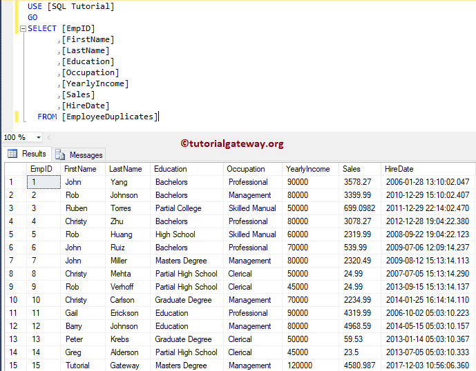 Input Parameters in SQL Stored Procedure