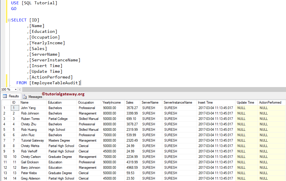 INSTEAD of UPDATE Triggers in SQL Server Example