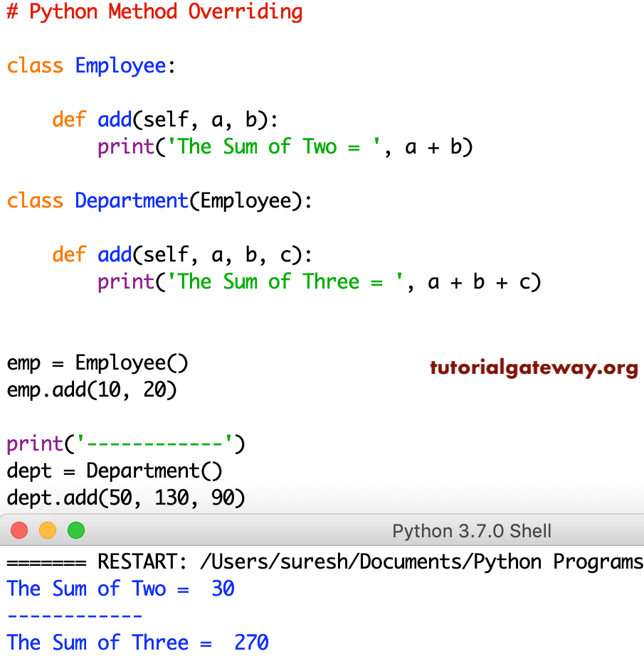 Method Overriding in Python