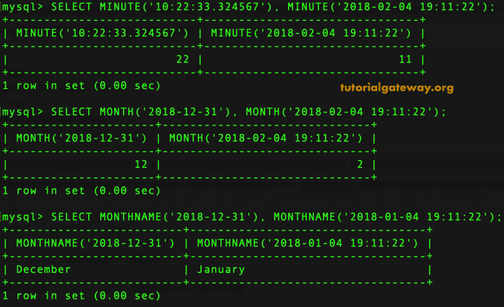 MySQL Date Functions