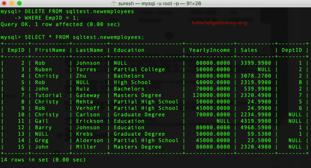 MySQL Delete Statement