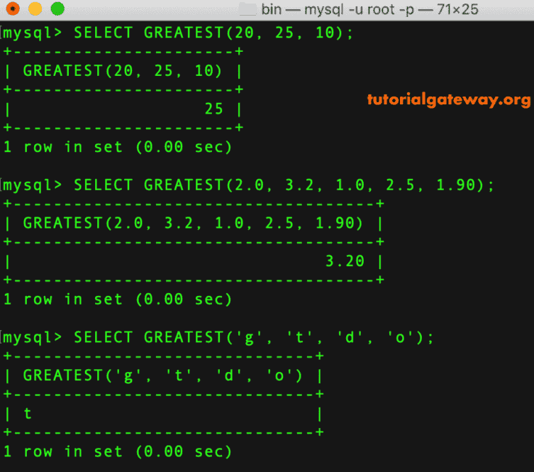 MySQL GREATEST Function