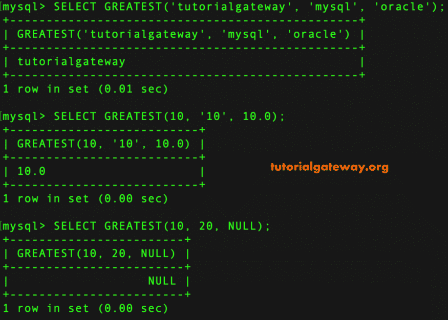 MySQL GREATEST Function