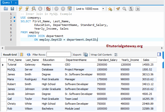 MySQL Inner Join MySQL Join