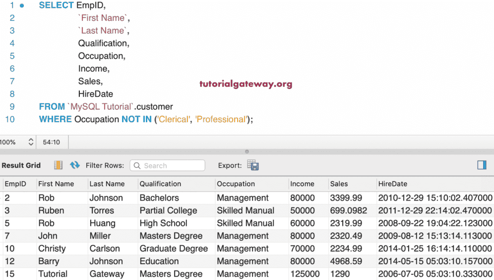 MySQL NOT IN Operator