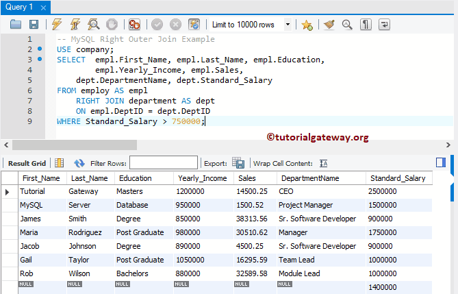 MySQL Right Join MySQL Right Outer Join