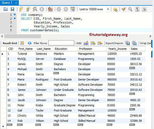 MySQL ASCII Function
