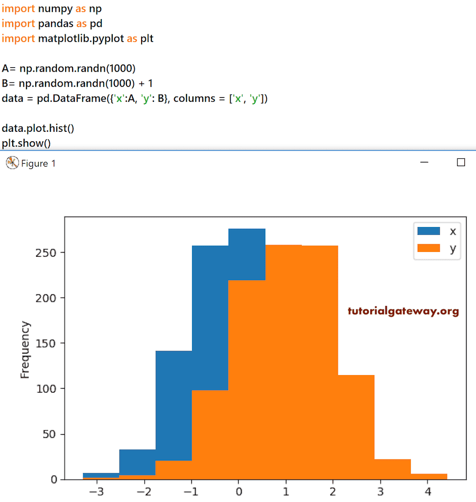 Python Pandas DataFrame plot