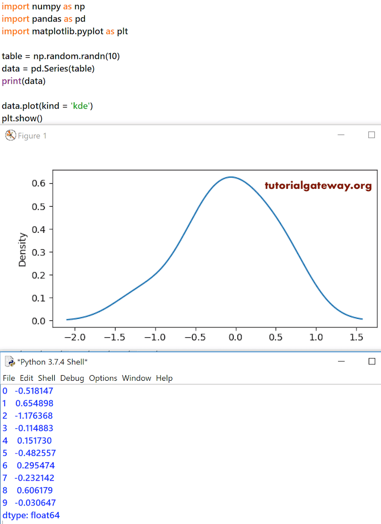 Python Pandas DataFrame plot