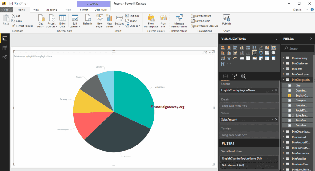 Power Bi Pie Chart With Numbers 17 Images Tableau Pie Chart
