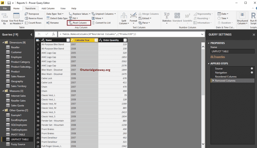 Power BI Pivot Table