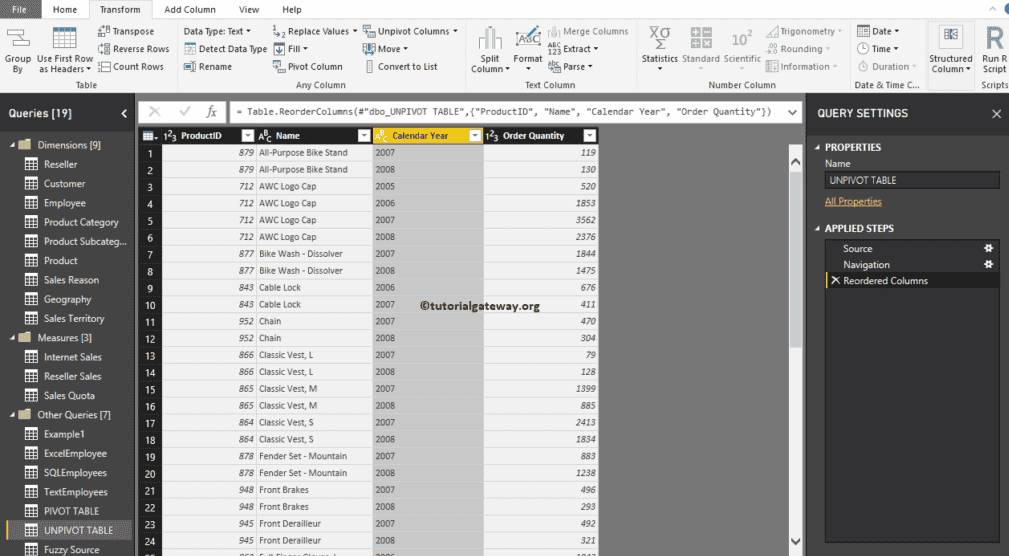 Power BI Pivot Table