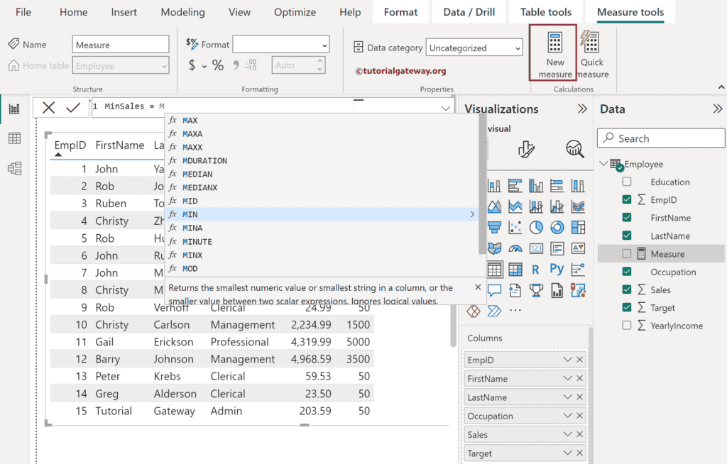 Power BI DAX MIN Function