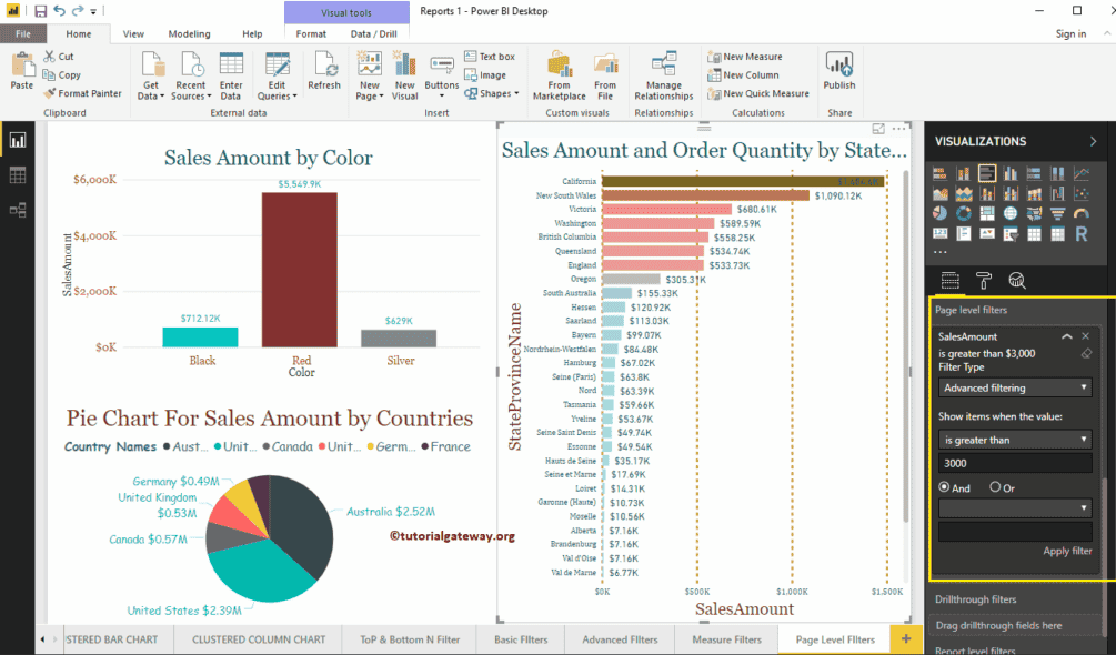 Power BI Page level Filters