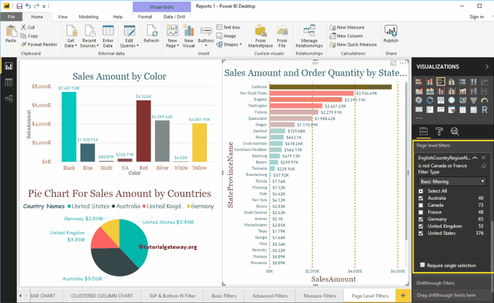 Power BI Page level Filters