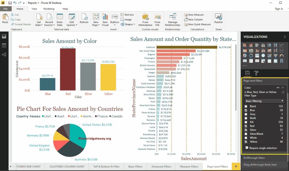 Power BI Page level Filters