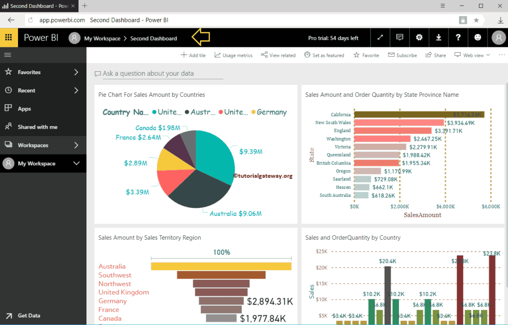 Power BI Q&A Advanced