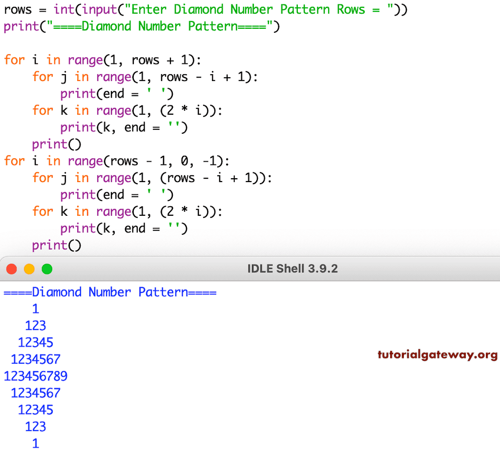 Python Program to Print Diamond Number Pattern