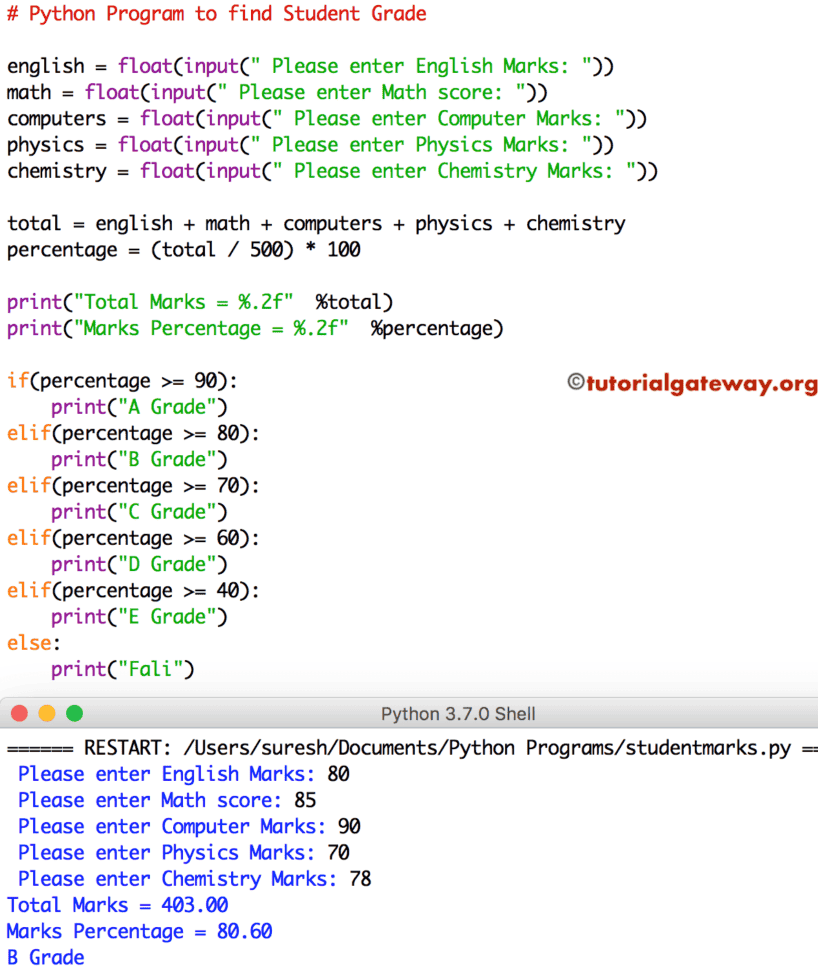 Python Program to find Student Grade