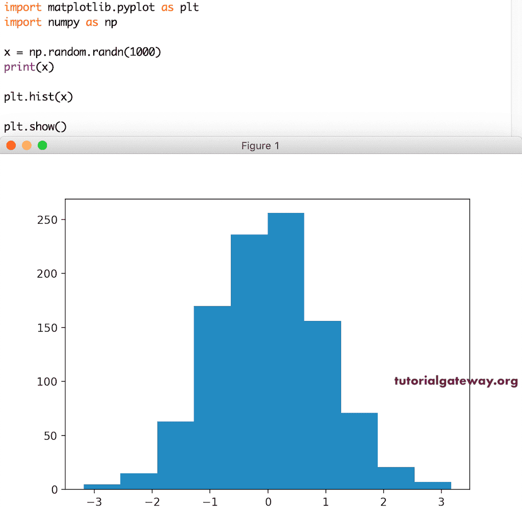 Python matplotlib histogram