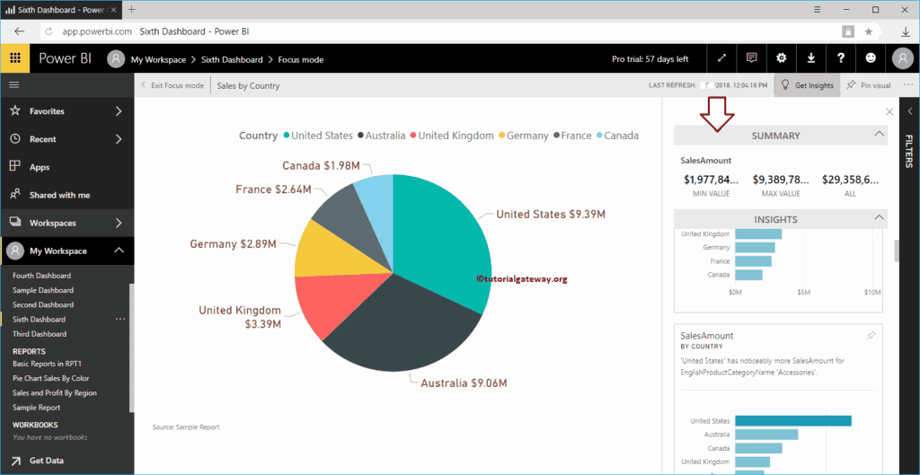 How to Get Quick insights in Power BI