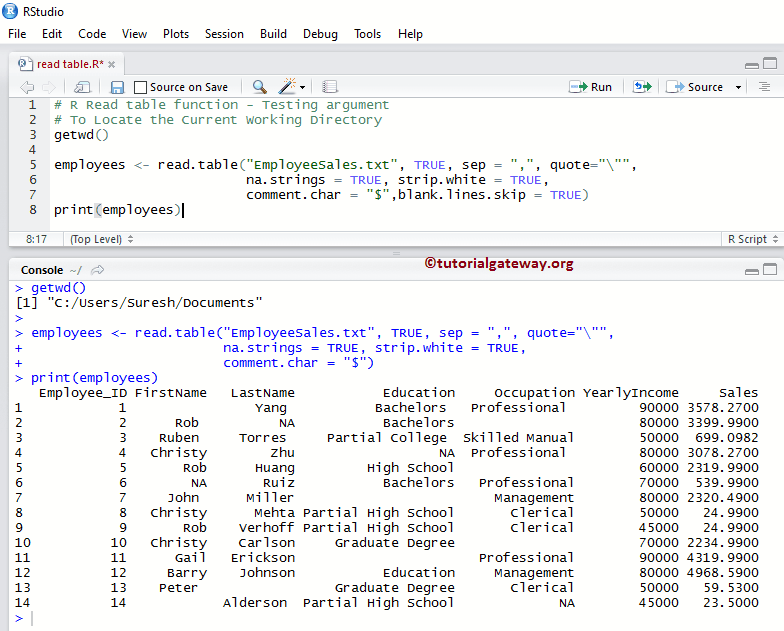 R Read table Function