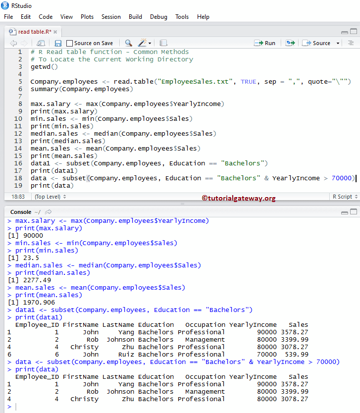 R Read table Function