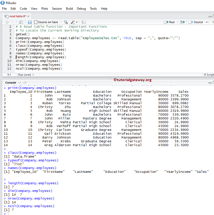 R Read table Function
