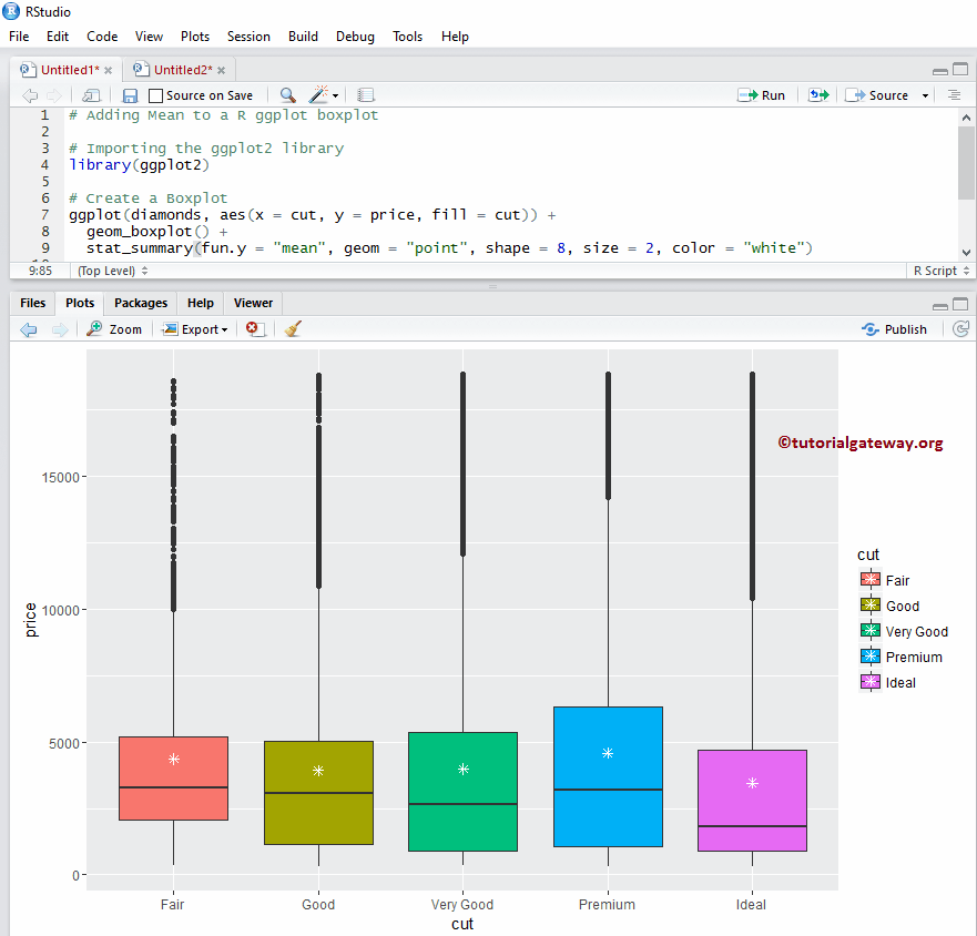 R ggplot2 Boxplot