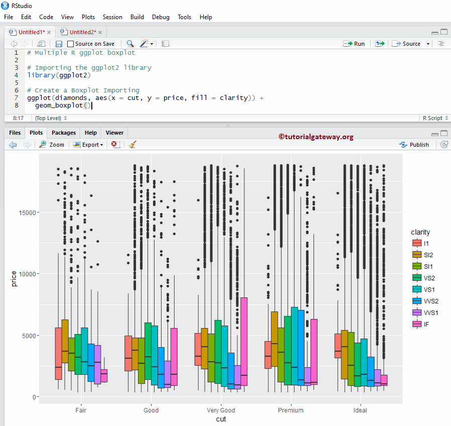 Box plot r