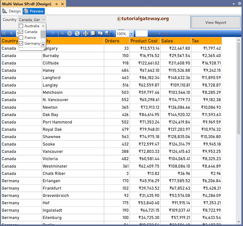 SSRS Report using Stored Procedure with Multi Value Parameter