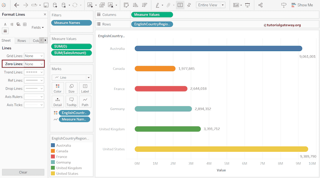 Rounded Edges Bar Chart in Tableau