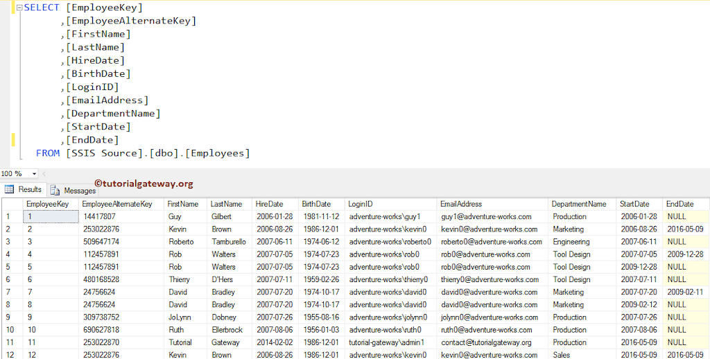 Slowly Changing Dimension Type 2 Sql Code at Deborah blog