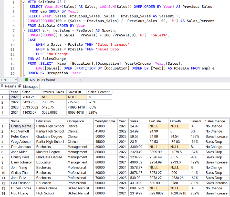 Relatie kapot door depressie Sql partition by w3schools