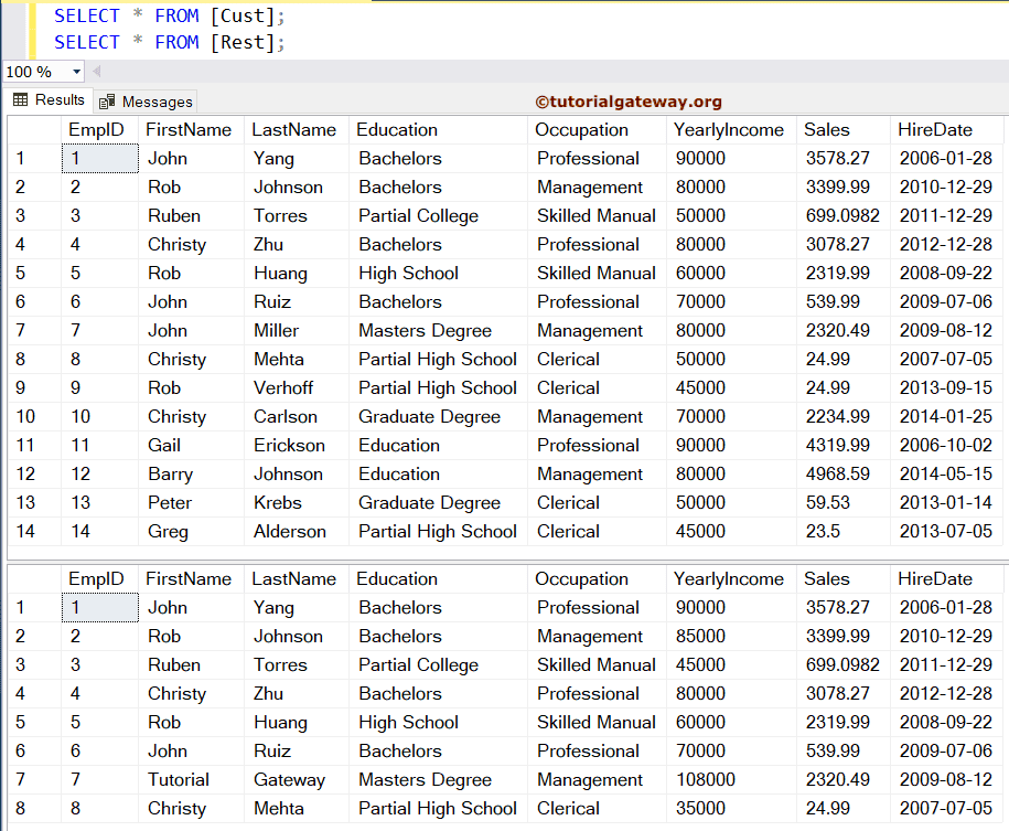SQL Merge Statement