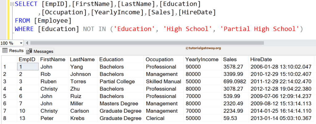 SQL NOT IN Operator