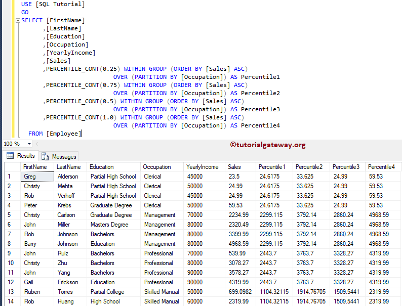 SQL PERCENTILE_CONT