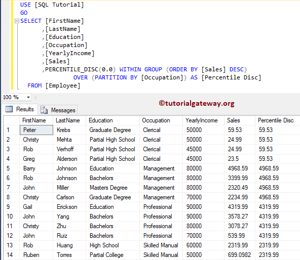 SQL PERCENTILE_DISC