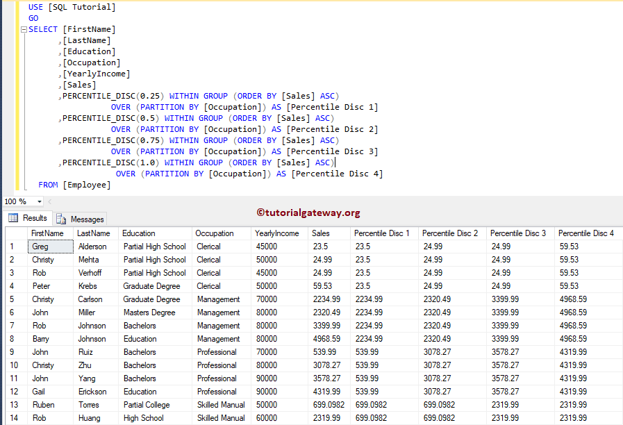 SQL PERCENTILE_DISC