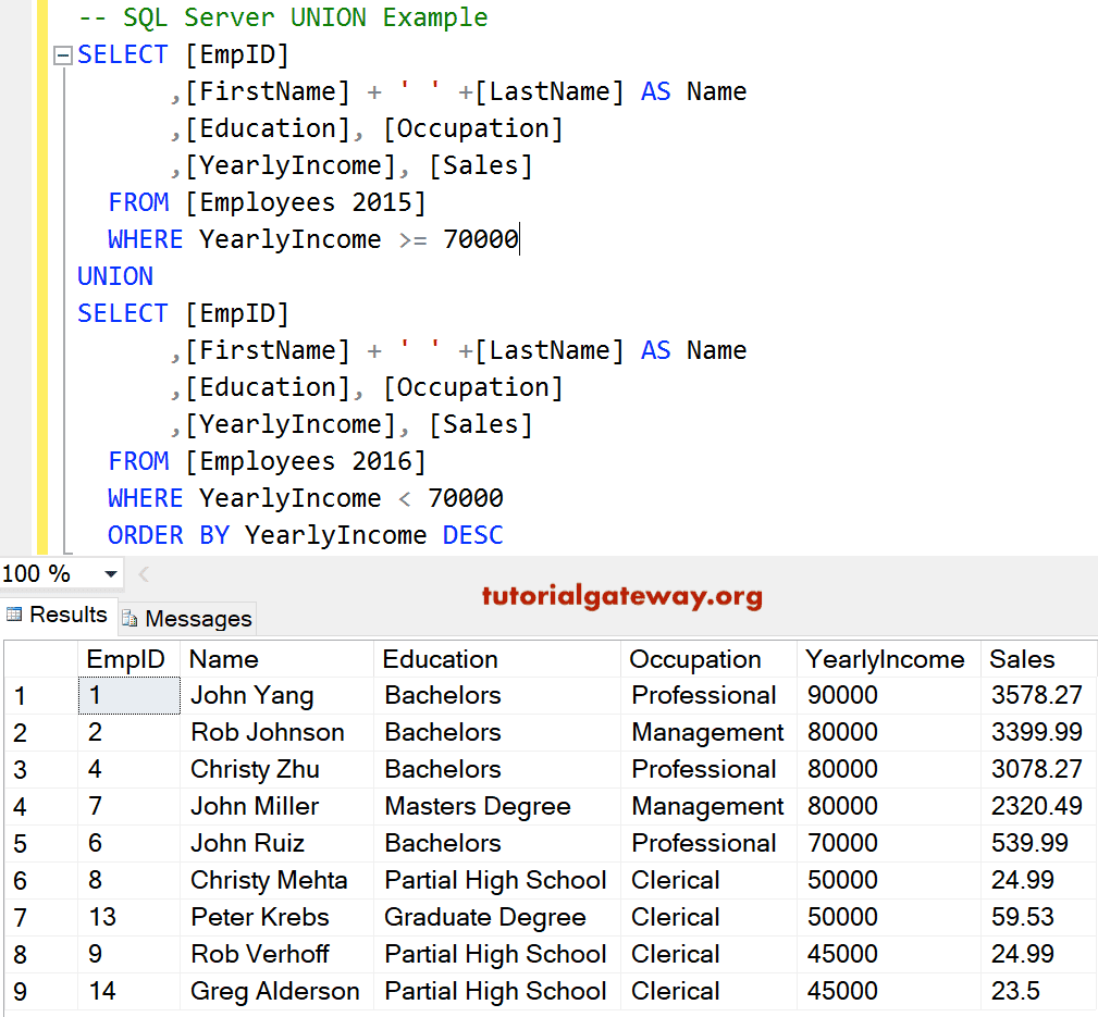 SQL Union Operator